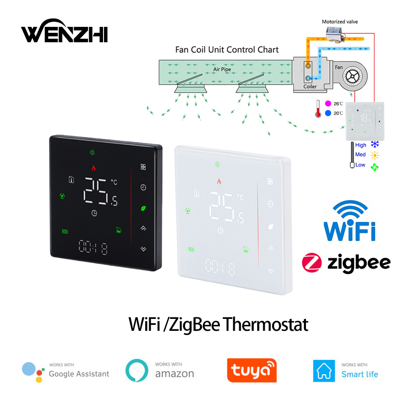 Smart Home Zigbee - Zigbee/Wifi termostat klimatyzacji klimakonwektor chłodzenie domu/regulator