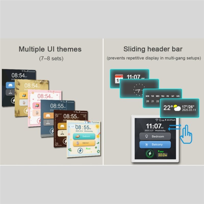 Smart Home Remote Control - HURTOWA PARTIA Zigbee 3.0 Inteligentny Dom