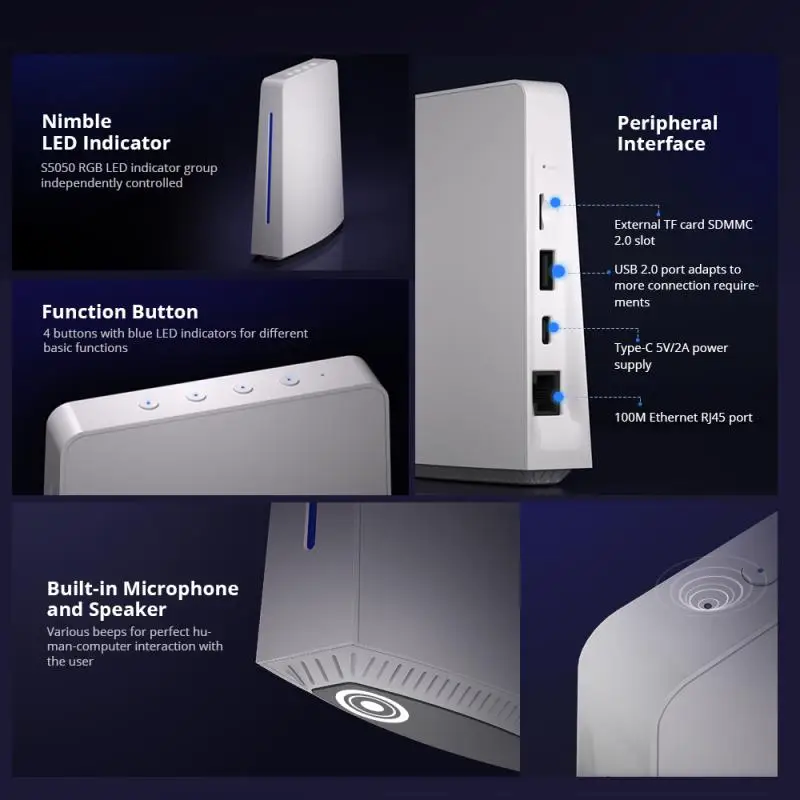 Smart Home Hub 2 - Oryginalny Hub Inteligentnego Domu SONOFF iHost