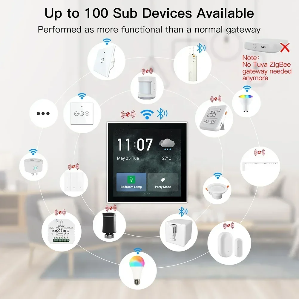 Smart Home Zigbee - 2026/252023 Chiński producent Inteligentna automatyka domowa