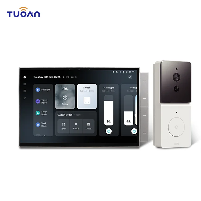 Smart Home Zigbee - 2026 2025 Nowość Inteligentna bramka wielofunkcyjna