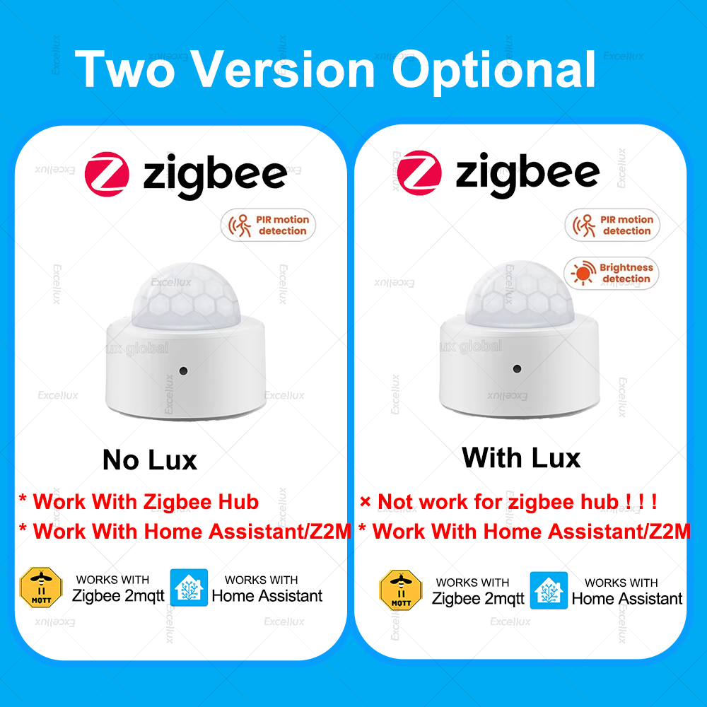 ZigBee czujnik ruchu PIR Mini  – Smart Home Sistem recenzja i cena