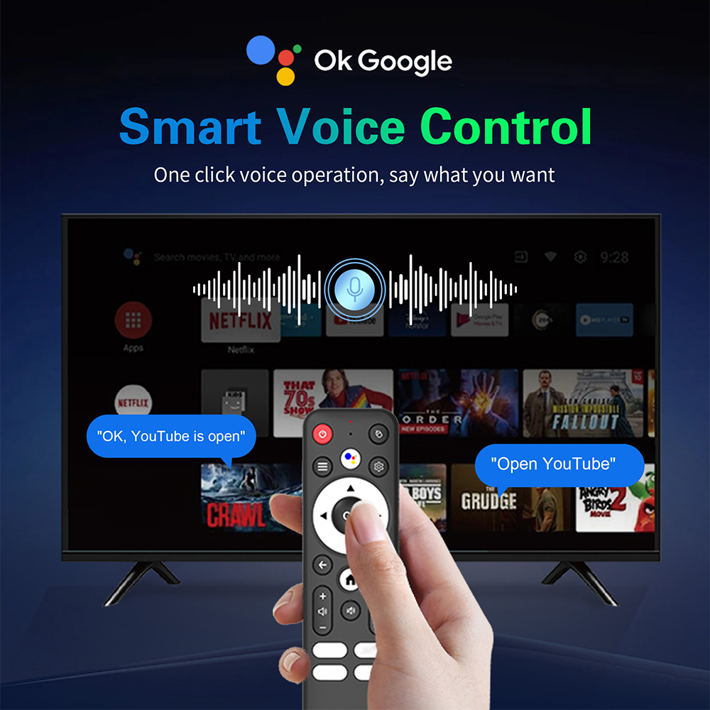 Bardzo szybki Smart Home Theat – Smart Home Ui recenzja i cena