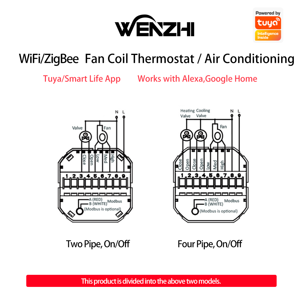 Zigbee/Wifi termostat klimatyz – Smart Home Zigbee recenzja i cena
