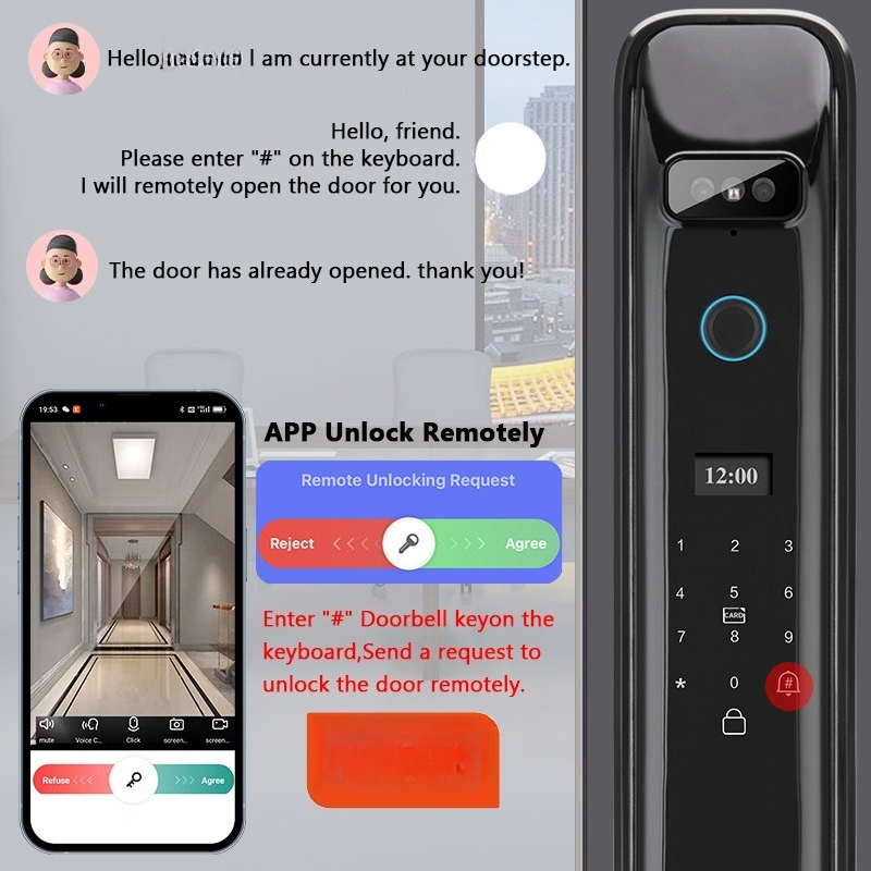 XSDTS DF03 Rozpoznawanie Twarz – Smart Home Remote Control recenzja i cena