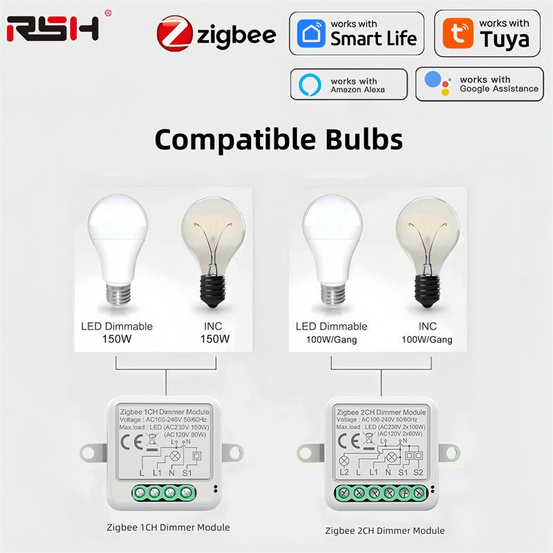 Moduł inteligentnego ściemniac – Smart Home Hub 2 recenzja i cena