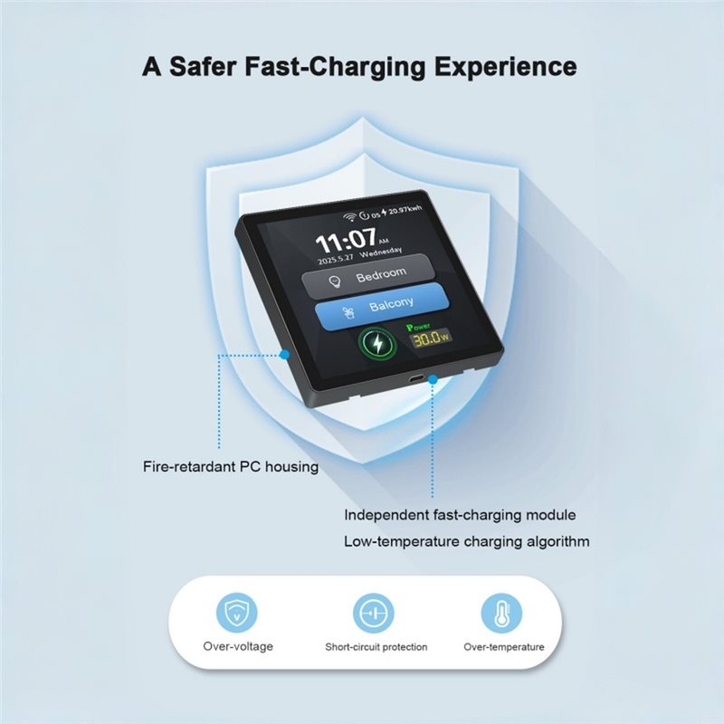 HURTOWA PARTIA Zigbee 3.0 Inte – Smart Home Remote Control recenzja i cena