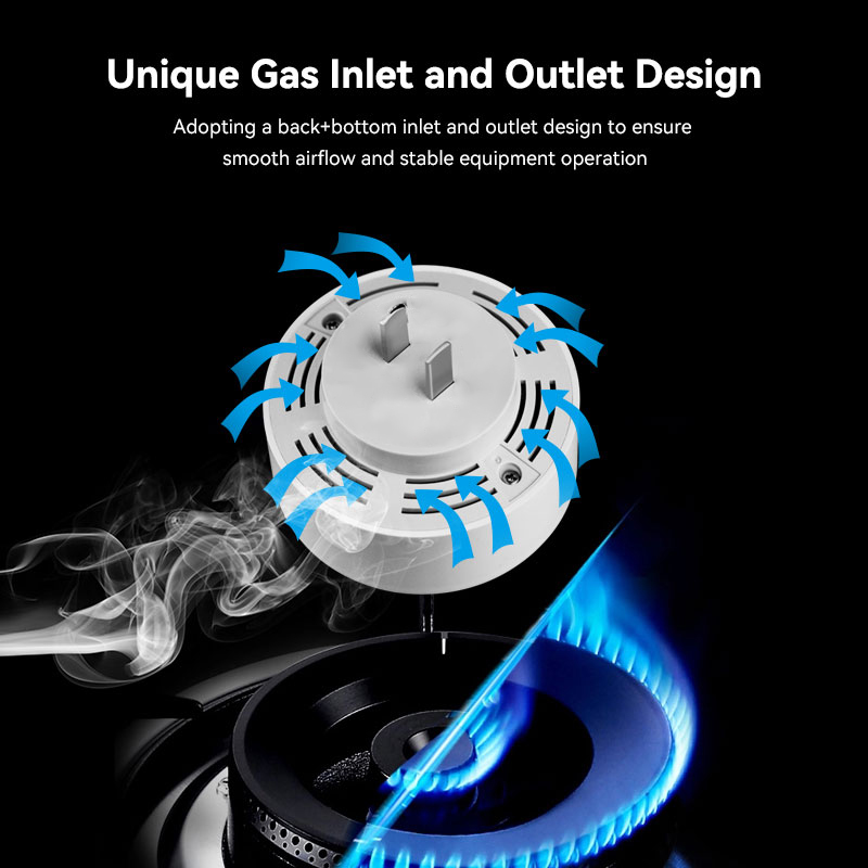 Meian Zigbee detektor gazu Tuy – Smart Home Outdoor recenzja i cena