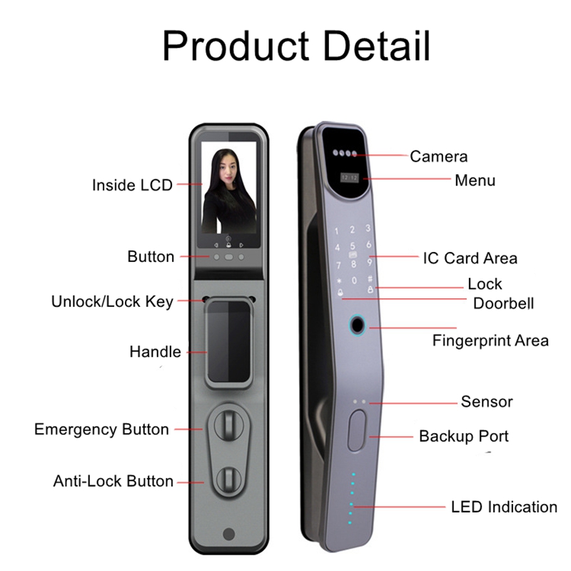 Tuya Wifi elektroniczny czytni – Wifi Doorbell Camera recenzja i cena