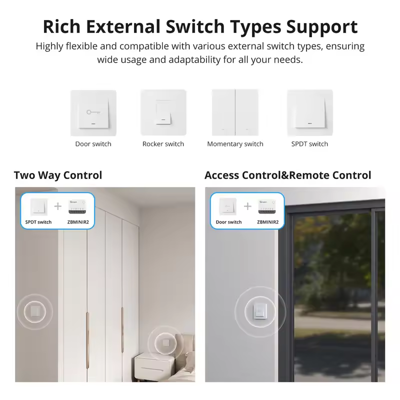SONOFF Extreme Zigbee Smart ZB – Smart Home Zentrale recenzja i cena