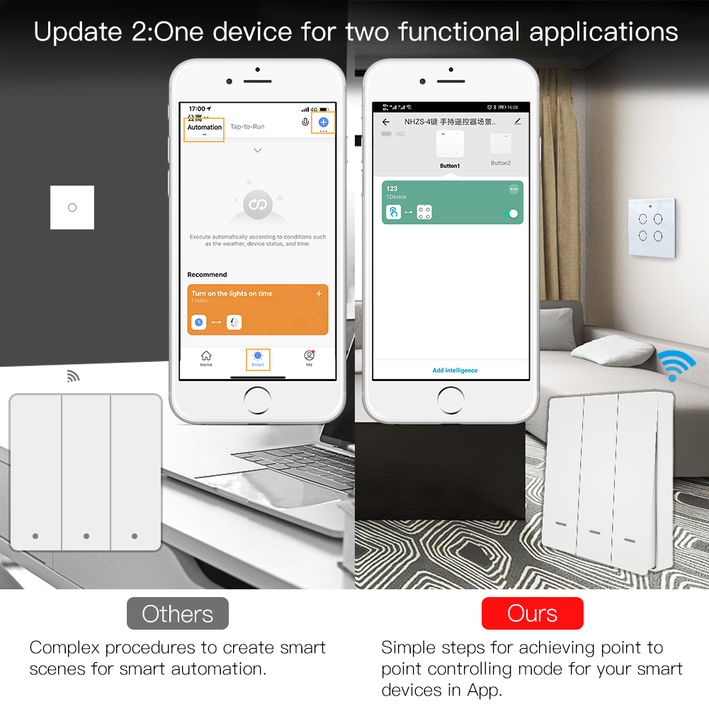 Przełącznik scen ZigBee Tuya M – Tuya Smart Switch recenzja i cena