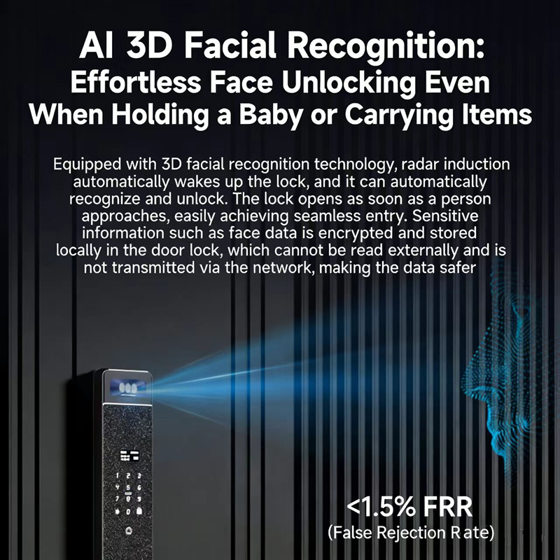 Inteligentny zamek Sharp S5-FV – Wifi Doorbell Camera recenzja i cena