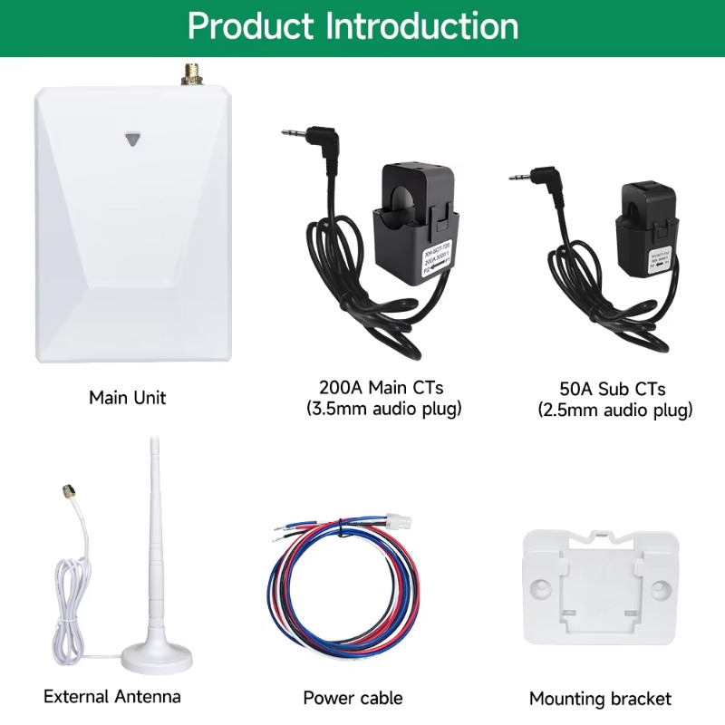 Monitor energii 2025, licznik  – Smart Home Energy recenzja i cena