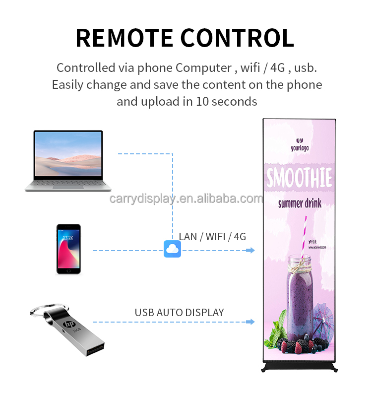 Zewnętrzny, mobilny, cyfrowy w – Smart Home Decor recenzja i cena