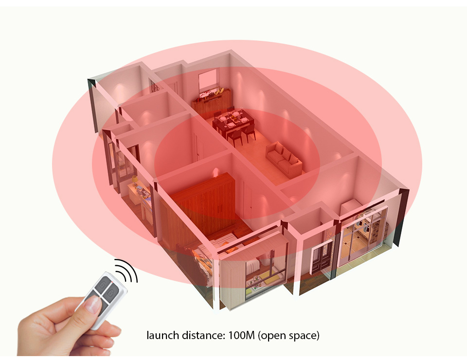 RC531 Bezprzewodowy Przenośny  – Smart Home Security System recenzja i cena