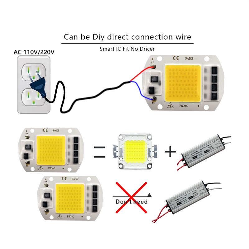 3000K 6000K LED COB Chip oświe – Smart Home Outdoor recenzja i cena