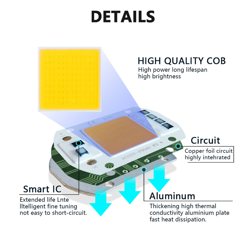 3000K 6000K LED COB Chip oświe – Smart Home Outdoor recenzja i cena