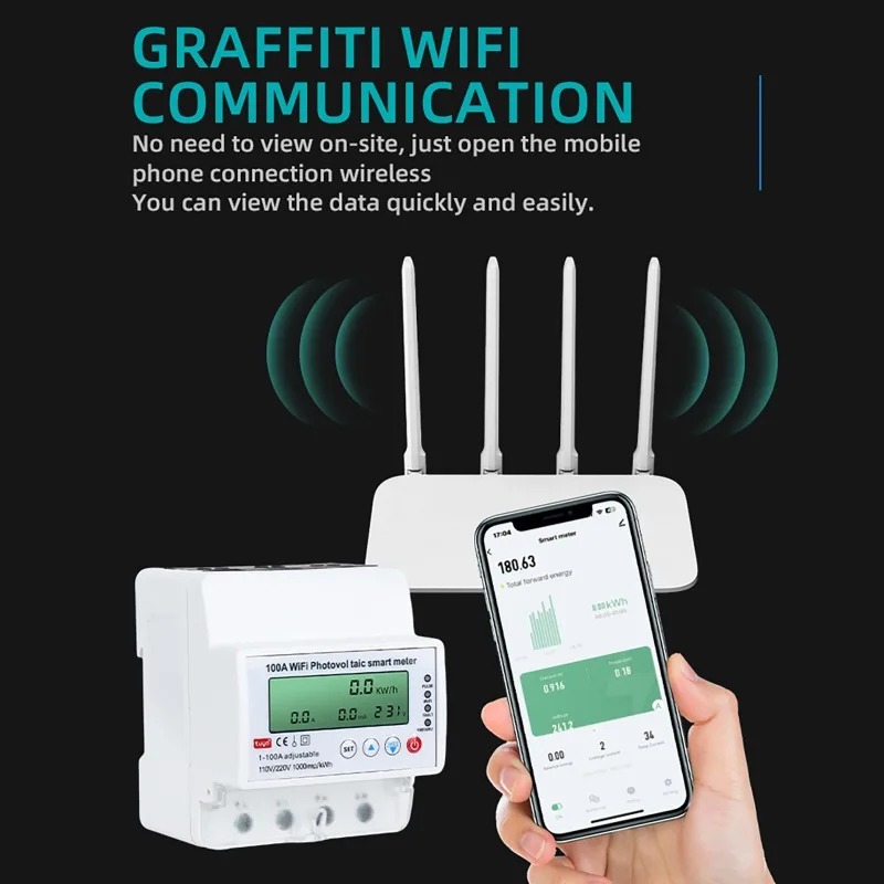 Inteligentny licznik fotowolta – Smart Home Energy recenzja i cena
