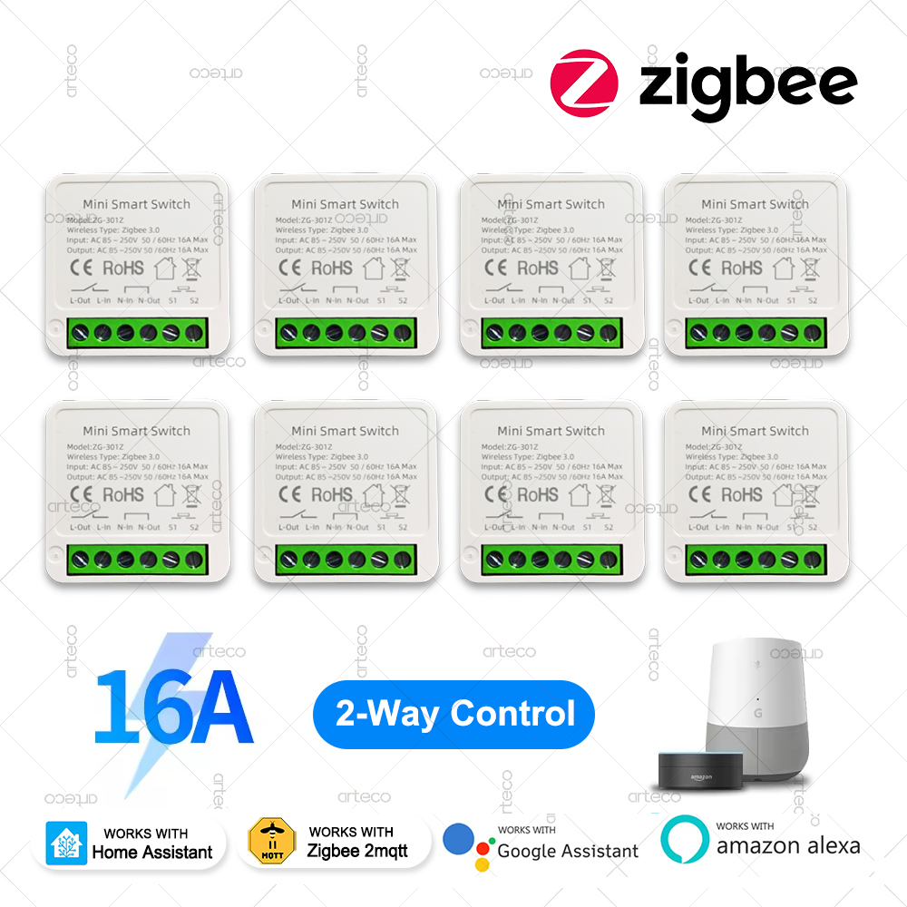 Moduł automatyzacji ZigBee 3.0 – Smart Home Hub 2 recenzja i cena