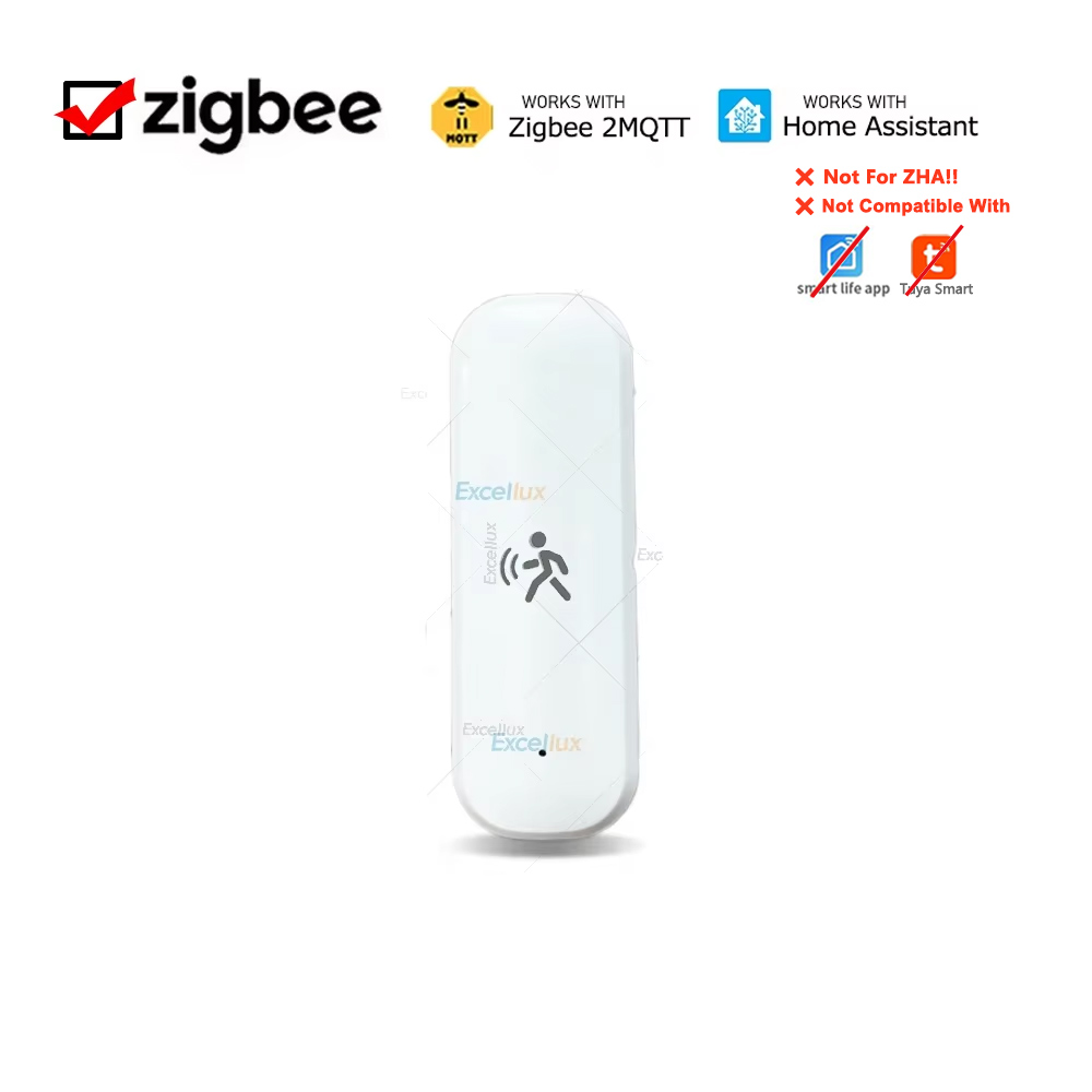 Inteligentny czujnik ruchu Zig – Smart Home Gadgets recenzja i cena
