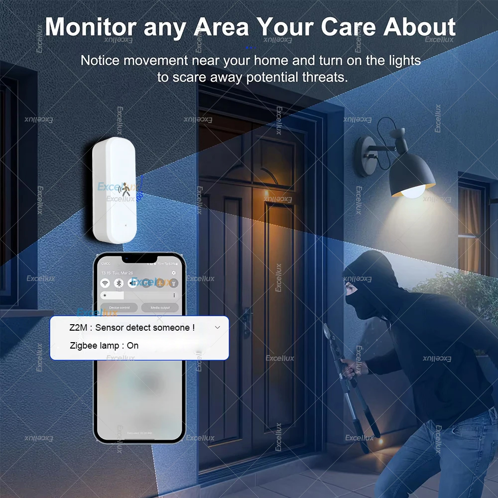 Inteligentny czujnik ruchu Zig – Smart Home Gadgets recenzja i cena
