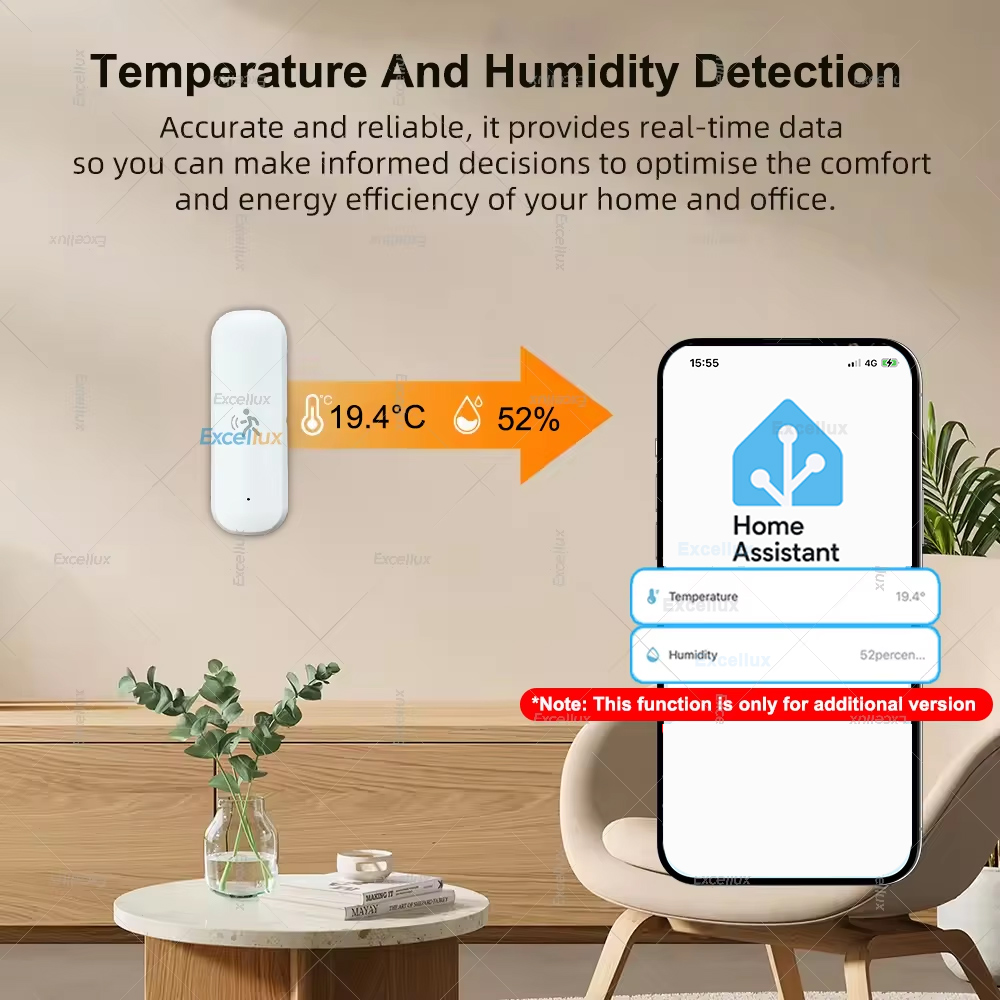 Inteligentny czujnik ruchu Zig – Smart Home Gadgets recenzja i cena