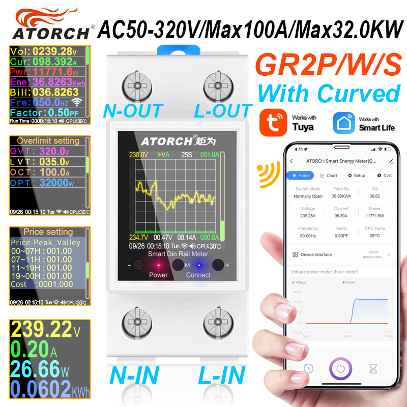 ‌ GR2PWS Tuya WiFi inteligentn – Smart Home Energy App recenzja i cena