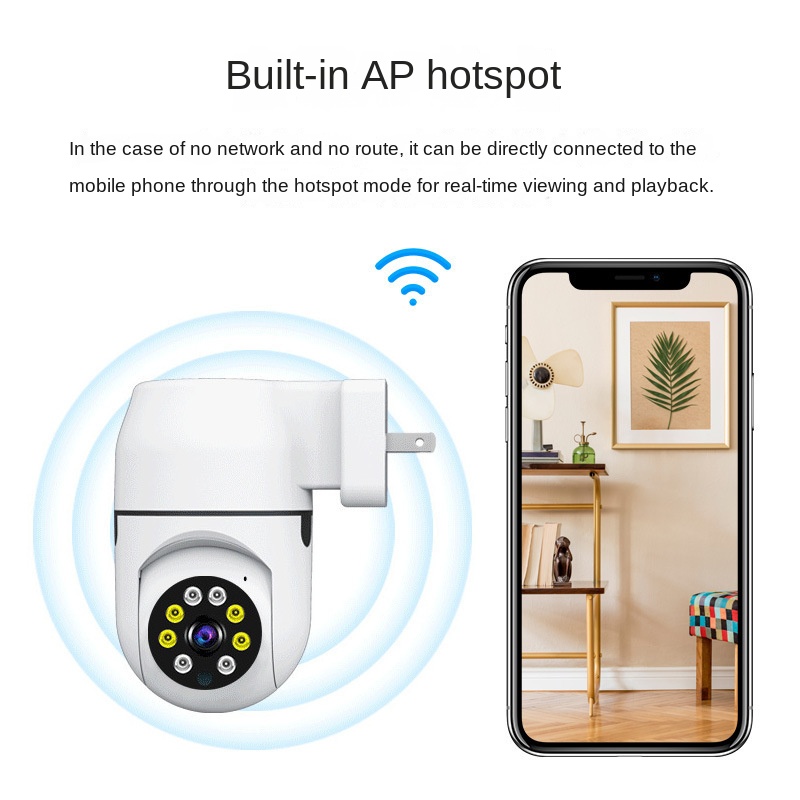 Kamery do monitoringu domowego – Smart Home Security System recenzja i cena