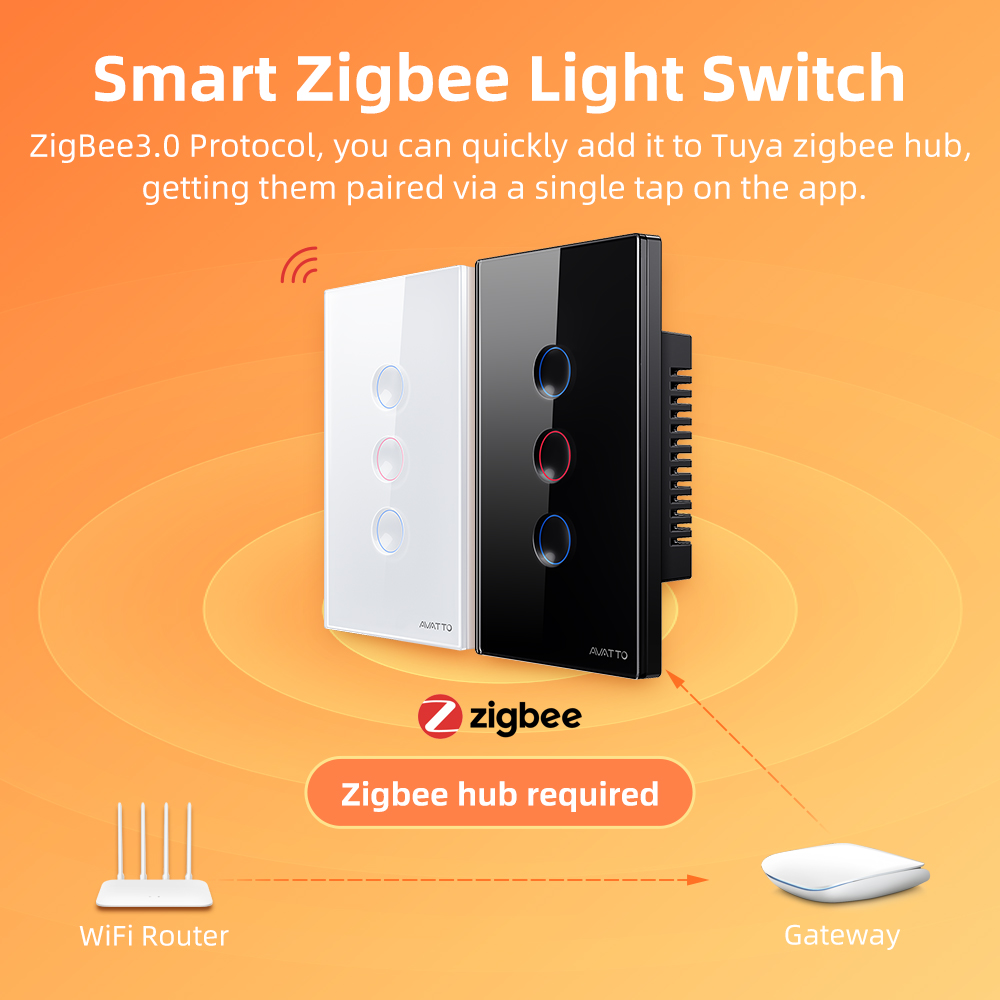 AVATTO 1/2/3/4 Gangowy Intelig – Tuya Smart Switch recenzja i cena