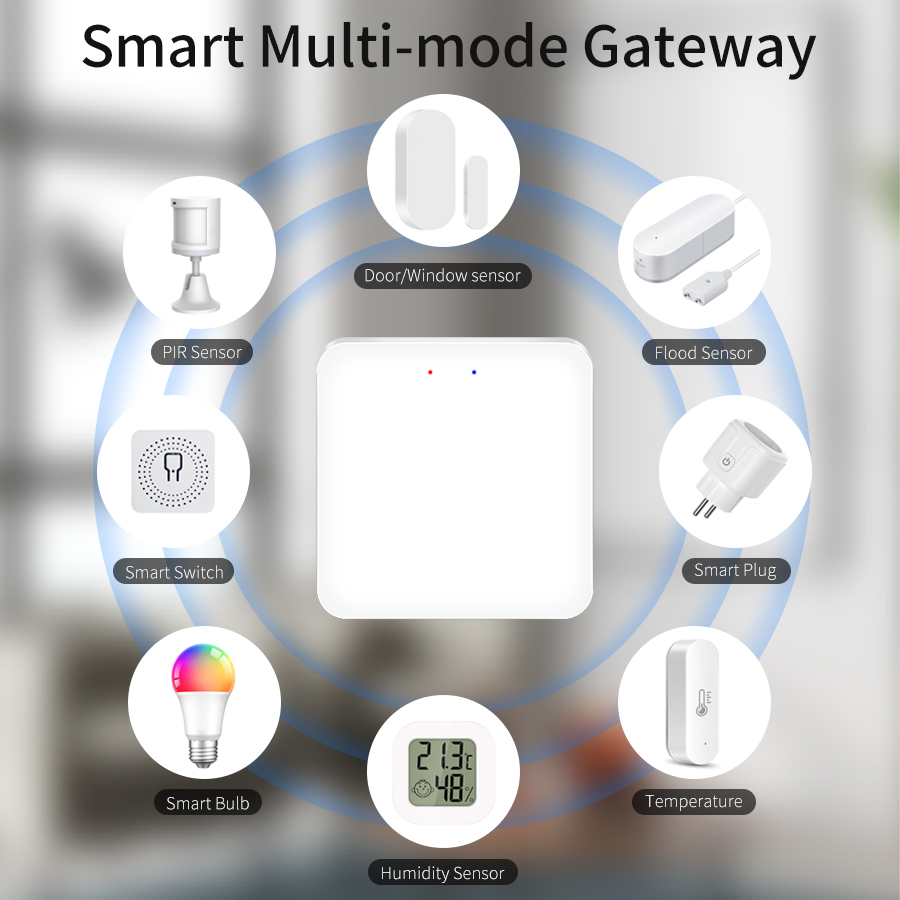 Bramka Tuya Smart Multi Mode / – Smart Home Zentrale recenzja i cena