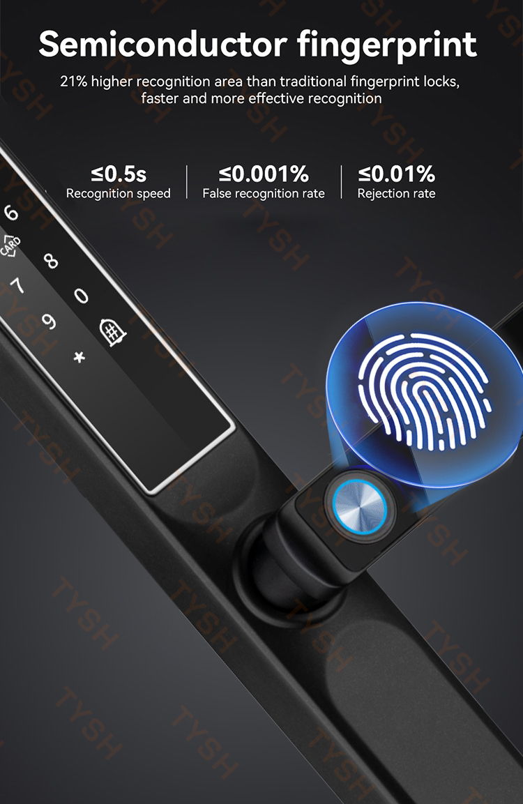 Inteligentny zamek do drzwi Tu – Smart Home Gadgets recenzja i cena
