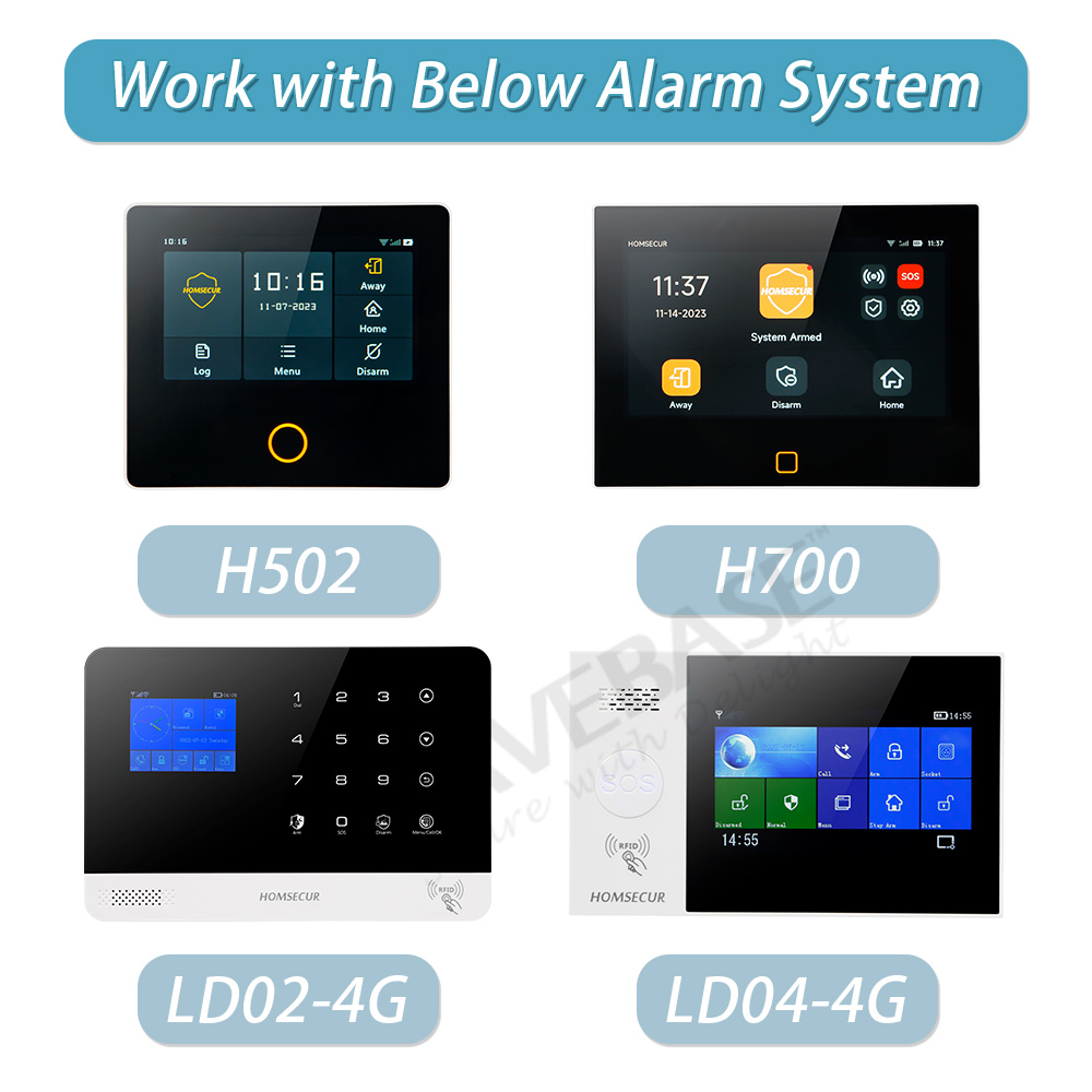 Bezprzewodowy przycisk alarmow – Smart Home Security System recenzja i cena