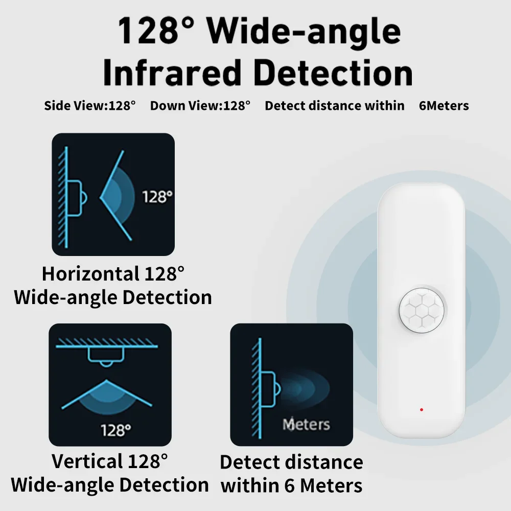 Czujnik ruchu Tuya WiFi Zigbee – Smart Home Outdoor recenzja i cena