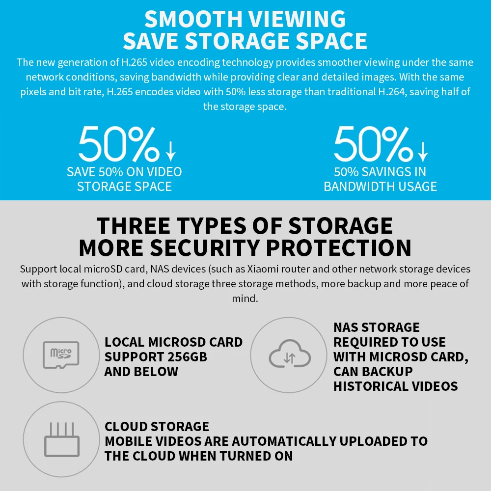 Xiaomi 360° °   Inteligentna k – Smart Home Security System recenzja i cena