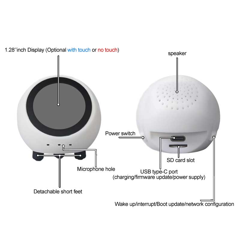 Płytka rozwojowa ESP32 S3 1.28 – Smart Home Gadgets recenzja i cena