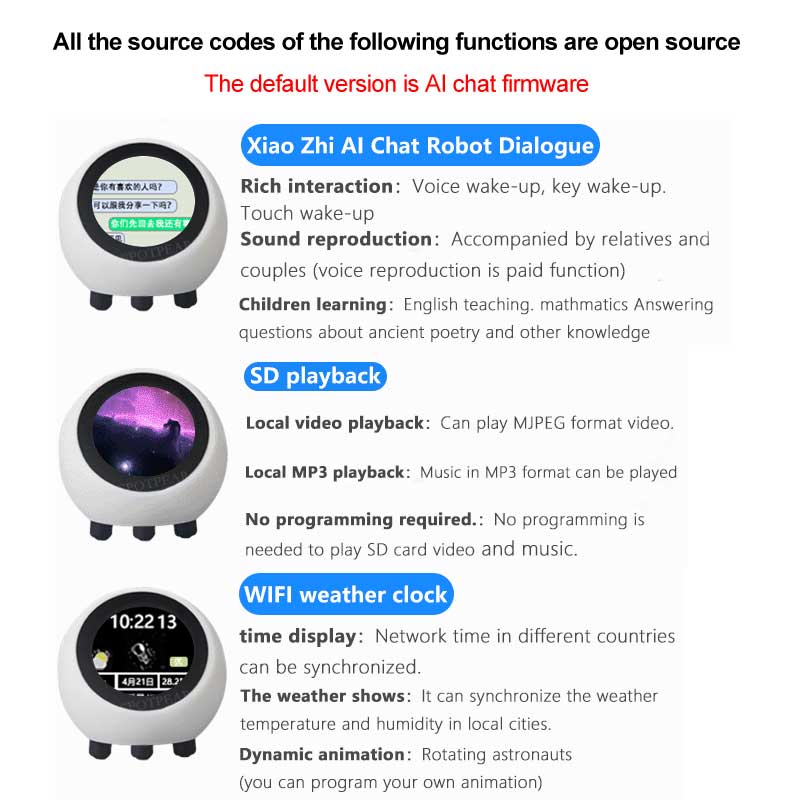 Płytka rozwojowa ESP32 S3 1.28 – Smart Home Gadgets recenzja i cena