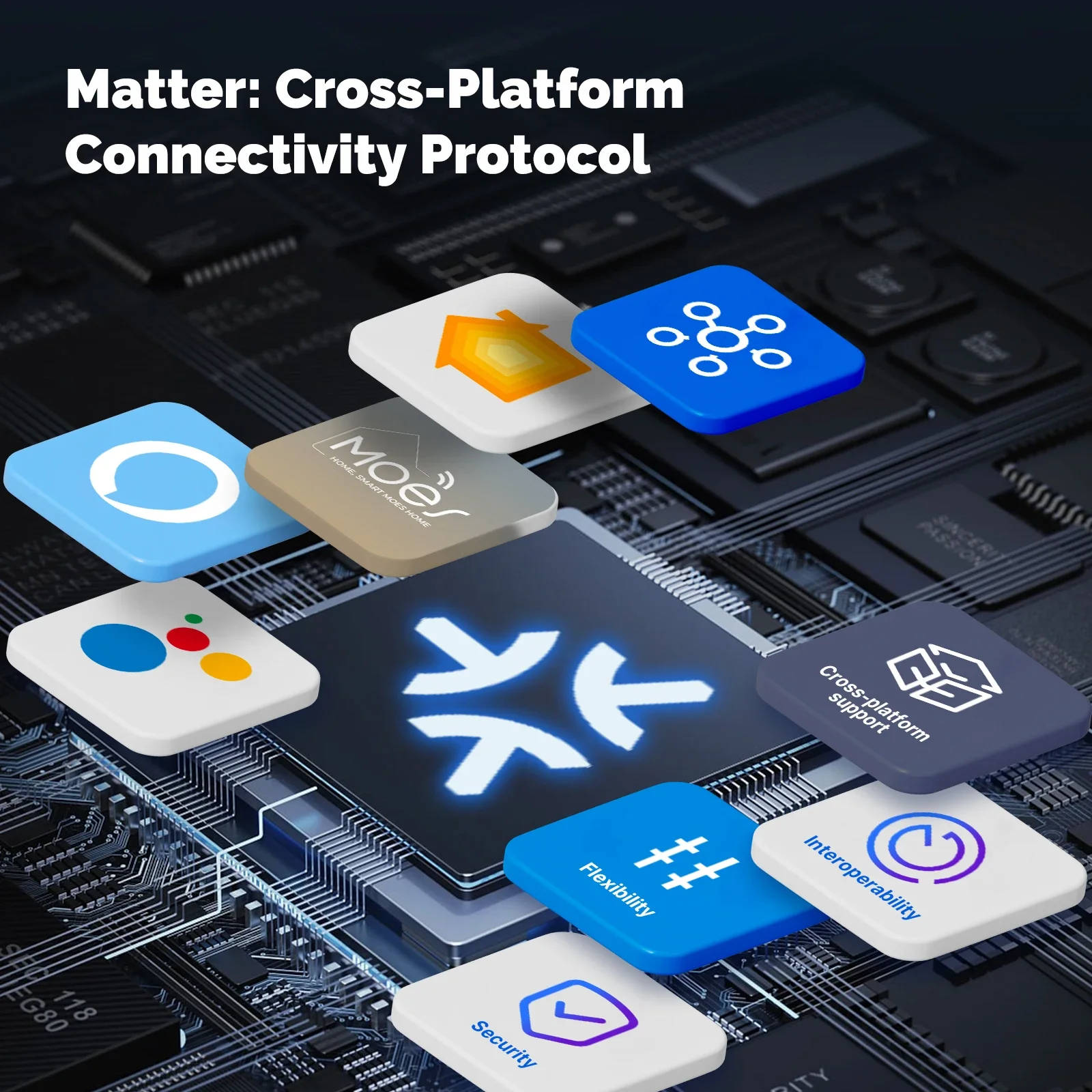 MOES Matter Tuya WiFi intelige – Smart Home Remote Control recenzja i cena