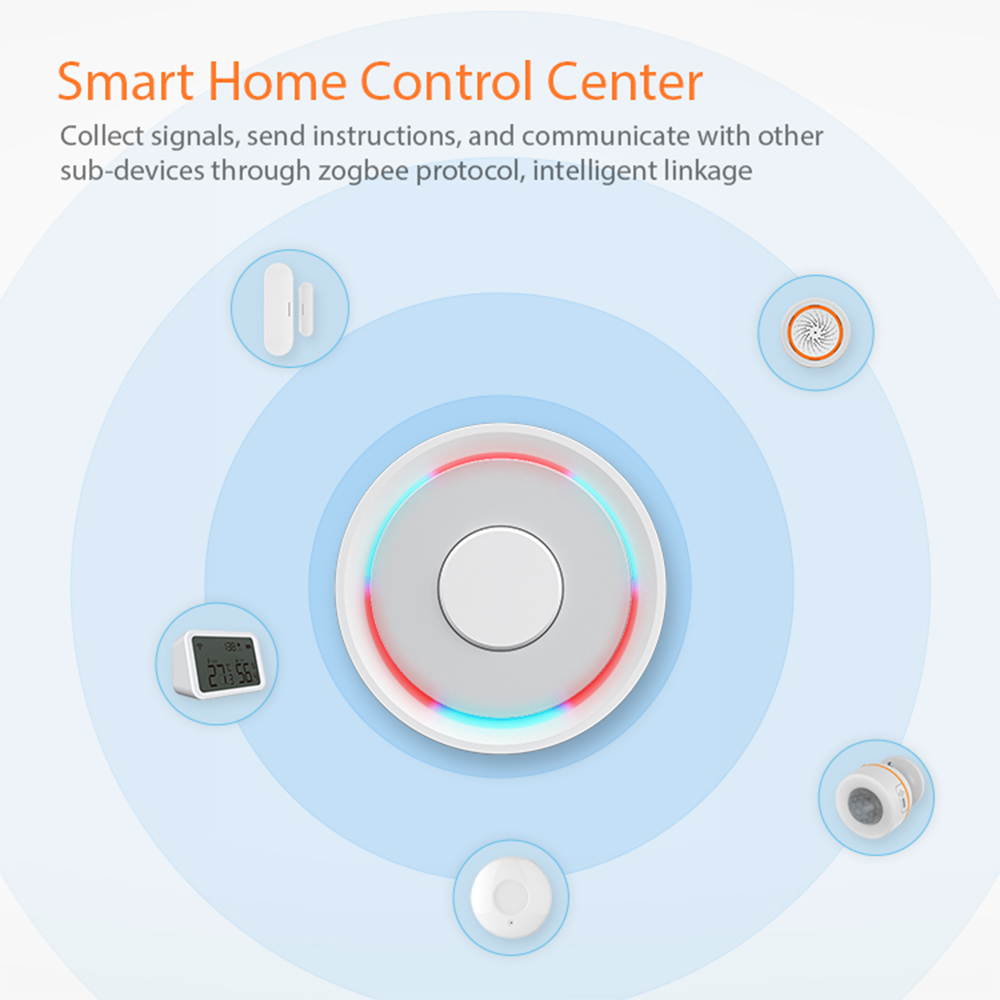 Tuya Smart ZigBee Bezprzewodow – Smart Home Zentrale recenzja i cena