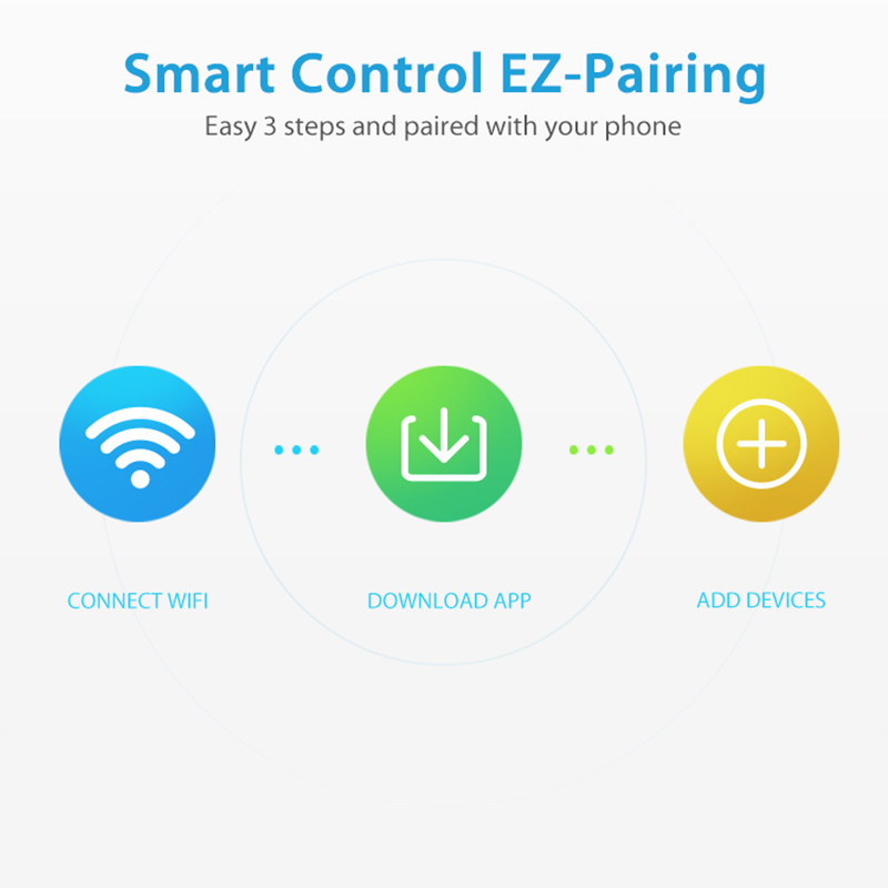 Czujnik deszczu WiFi Wykrywani – Smart Home Outdoor recenzja i cena