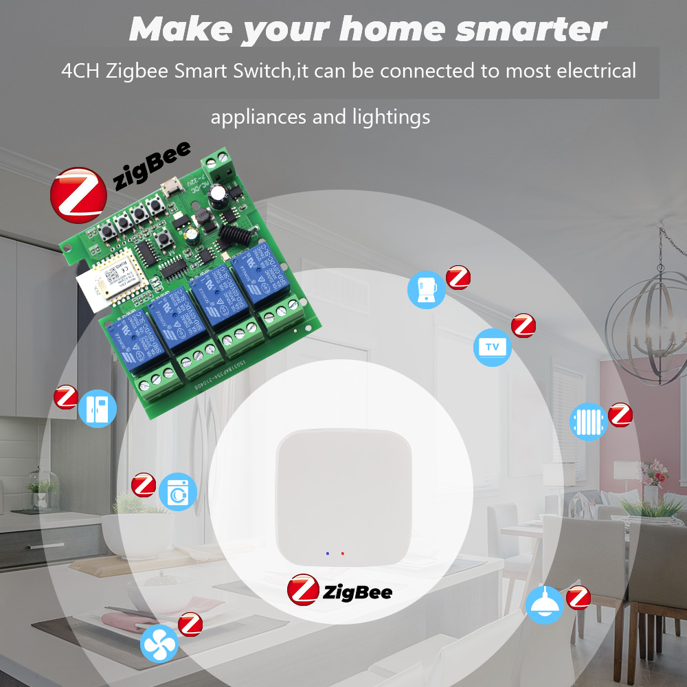 Moduł przekaźnikowy Tuya 4CH Z – Tuya Smart Switch recenzja i cena