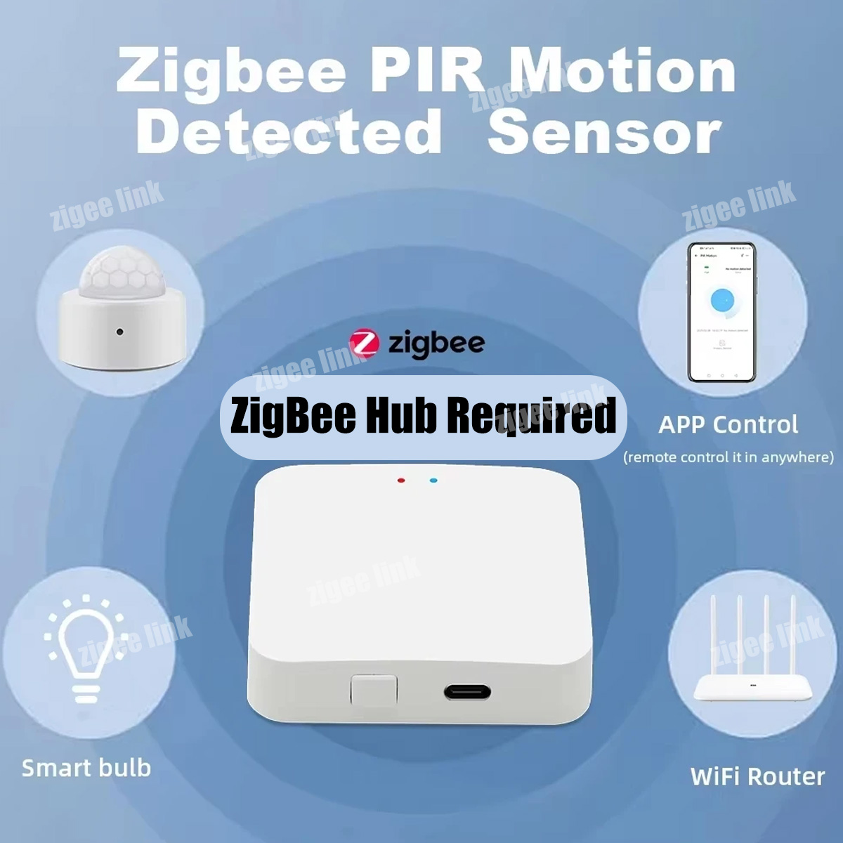Czujnik ruchu PIR ZigBee 3.0,  – Smart Home Zentrale recenzja i cena