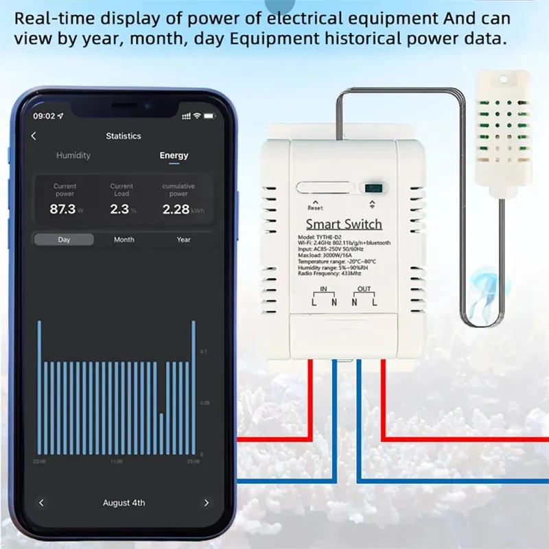 Współpracuje z Tuya 16A 3000W  – Smart Home Energy recenzja i cena