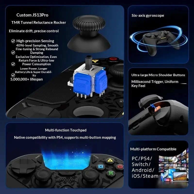 Bezprzewodowy kontroler Steam  – Smart Home Raspberry Pi recenzja i cena