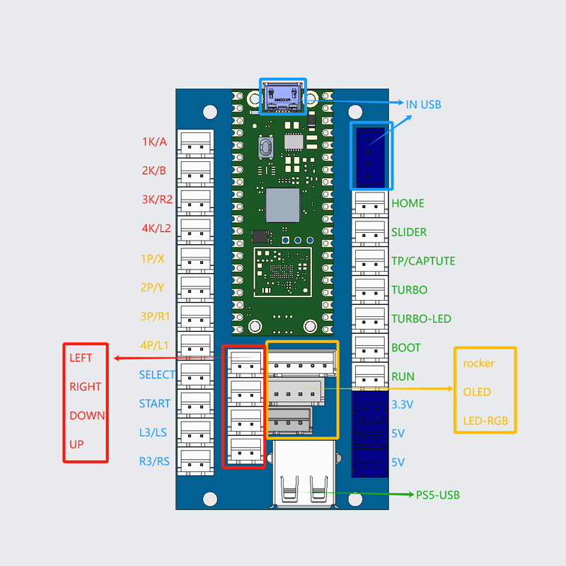 Zestaw DIY do gry arcade Copy  – Smart Home Raspberry Pi recenzja i cena