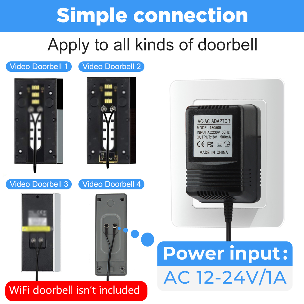Ładowarka transformatorowa 18  – Wifi Doorbell Camera recenzja i cena