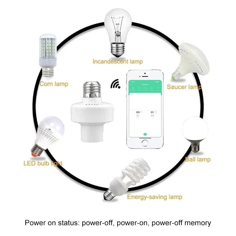 Inteligentna oprawka Tuya Smar – Tuya Smart Switch recenzja i cena