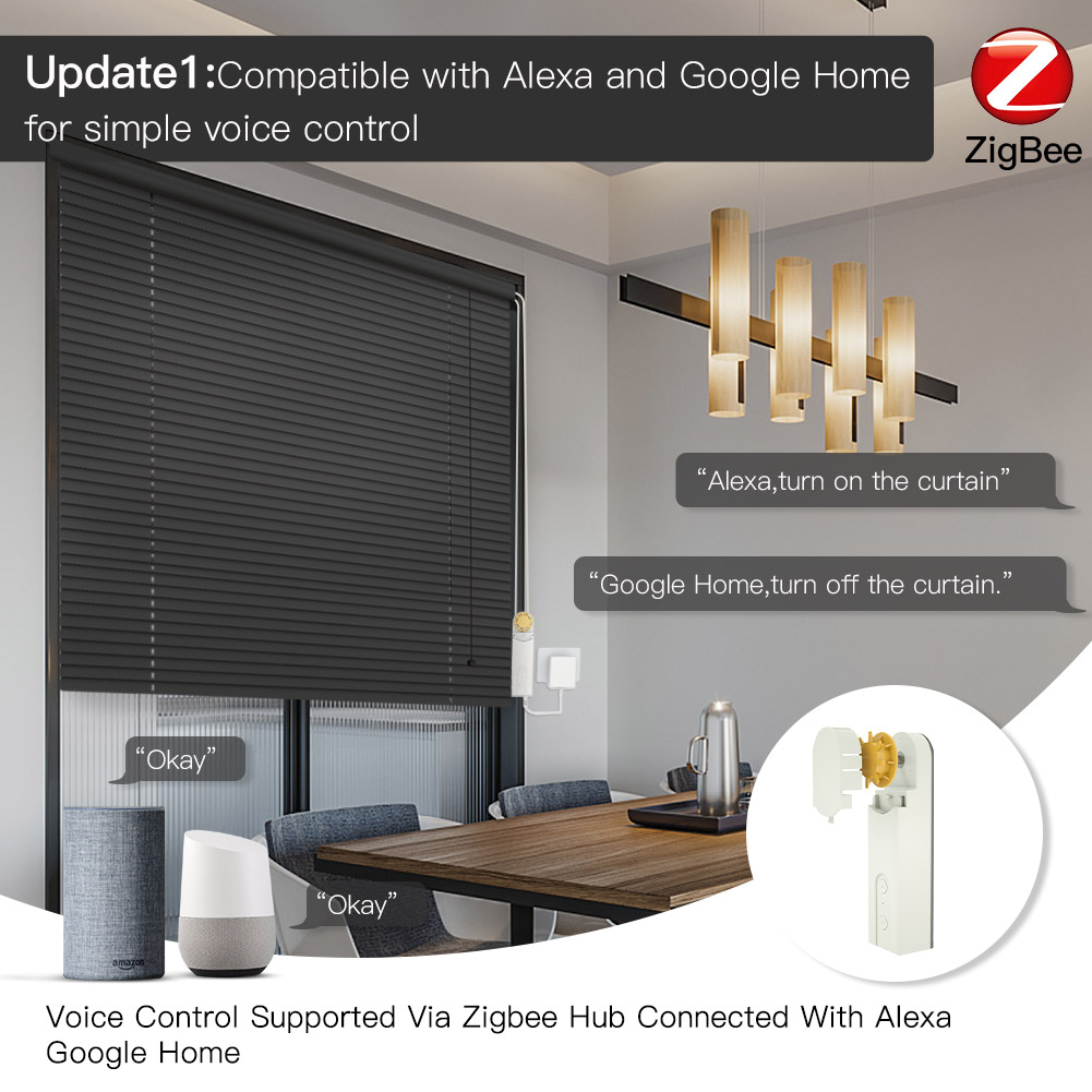 MOES nowy ZigBee inteligentne  – Smart Home Zentrale recenzja i cena